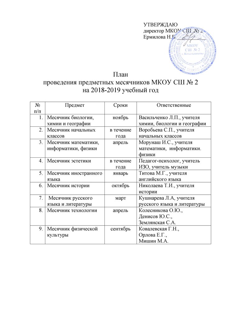 Месячник по охране труда план мероприятий